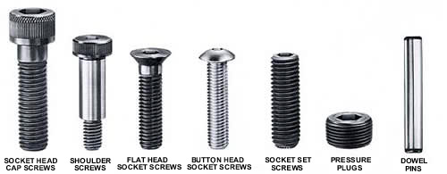 unbrako screws